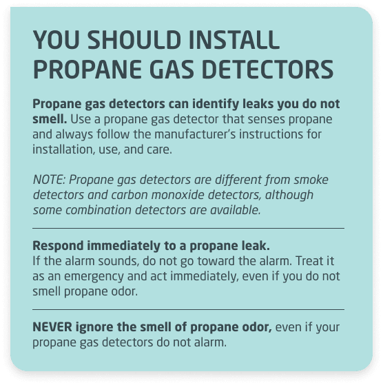 You should install propane gas detectors